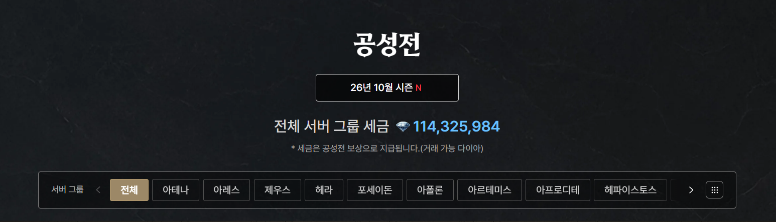 10월 시즌 공성전 전 서버 누적 세금 114,325,984 다이아