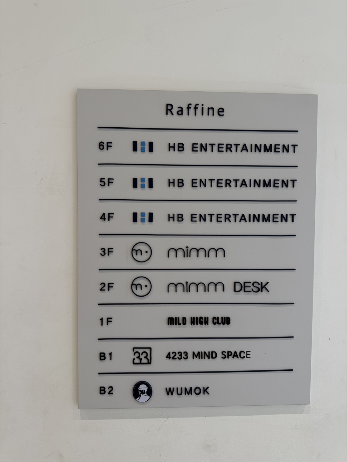 건물 층별 안내판